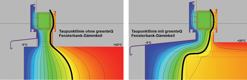 greenteQ Fensterbank-Dämmkeil für WDVS hochdämmend 1,29 Uwert, 5° schräge, 2350 x 16,9/30 x 150 mm Ausladung product photo BIGANW L